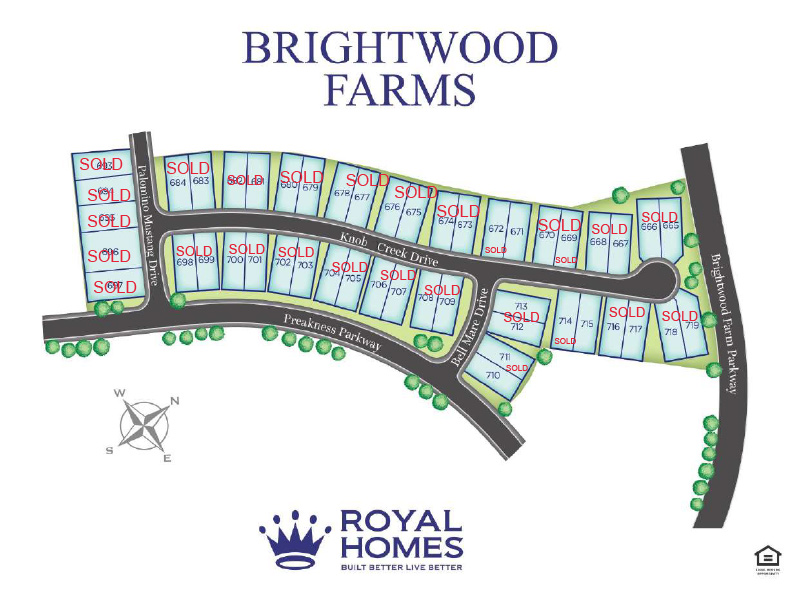 Royal Homes of North Carolina - Brightwood Farm - Twin Homes - Site Map