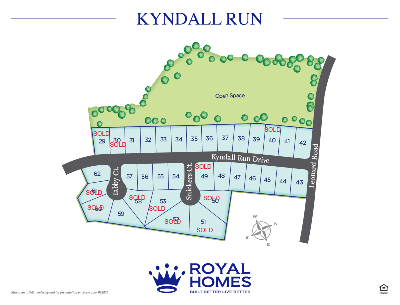Royal Homes of North Carolina - Kyndall Run - Site Map