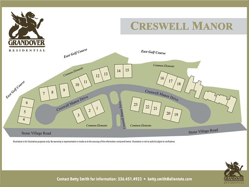 Grandover Realty - Creswell Manor at Grandover - SiteMap Grandover Realty - Creswell Manor at Grandover - SiteMap