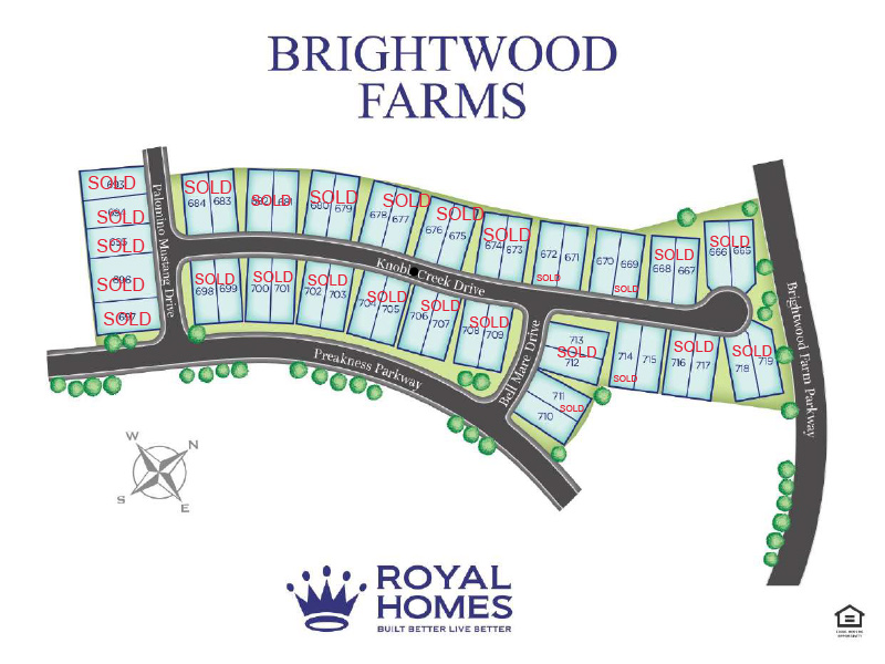 Royal Homes of North Carolina - Brightwood Farm - Twin Homes - Site Map