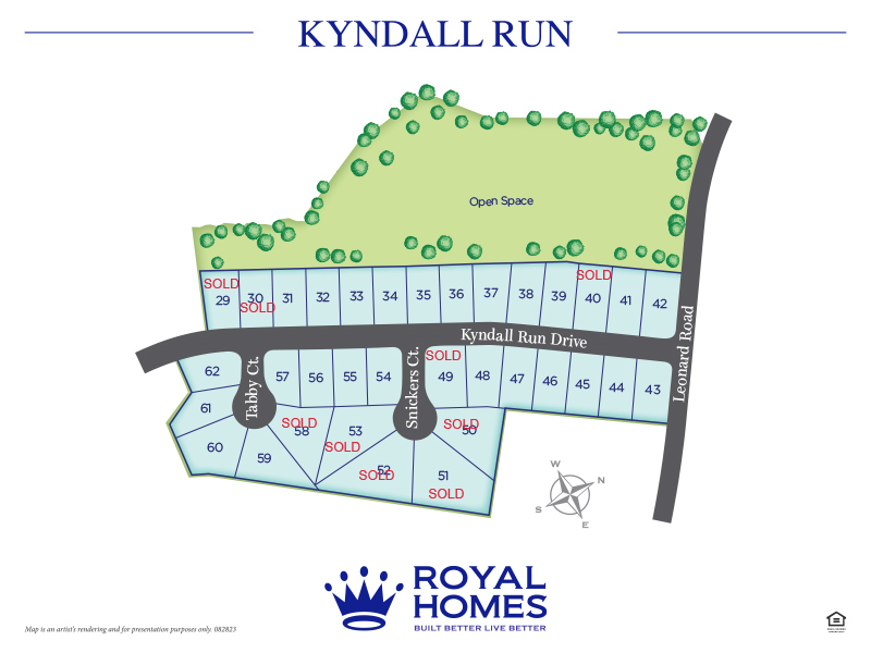 Royal Homes of North Carolina - Kyndall Run - Site Map