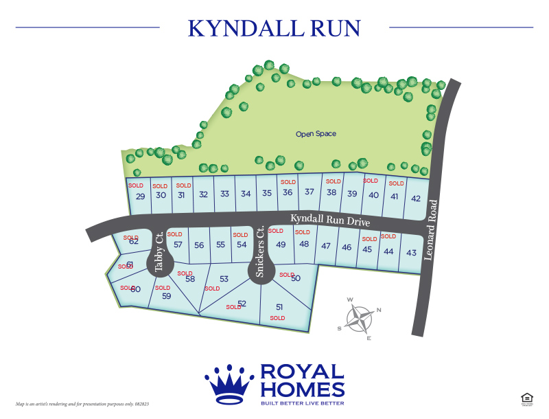 Royal Homes of North Carolina - Kyndall Run - Site Map