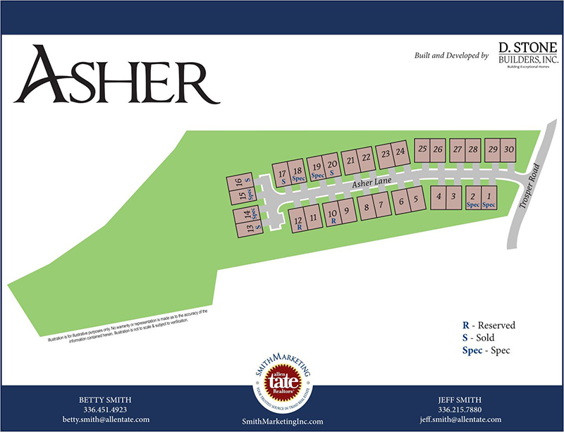 Smith Marketing - Asher - SiteMap Smith Marketing - Asher - SiteMap