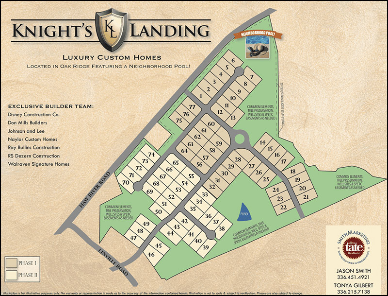 Smith Marketing - Knight's Landing - SiteMap