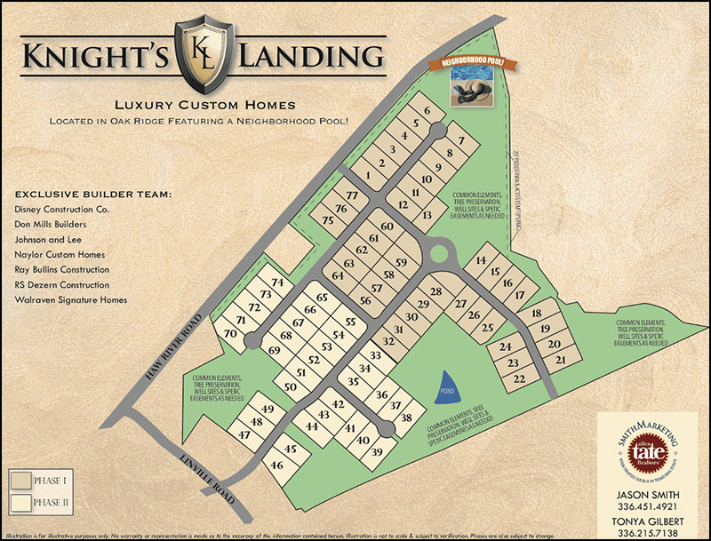Smith Marketing - Knight's Landing - SiteMap Smith Marketing - Knight's Landing - SiteMap