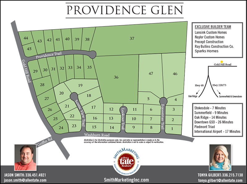 Smith Marketing - Providence Glen - SiteMap