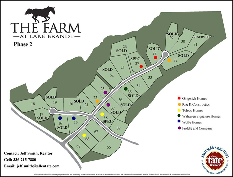 Smith Marketing - The Farm at lake Brandt - SiteMap